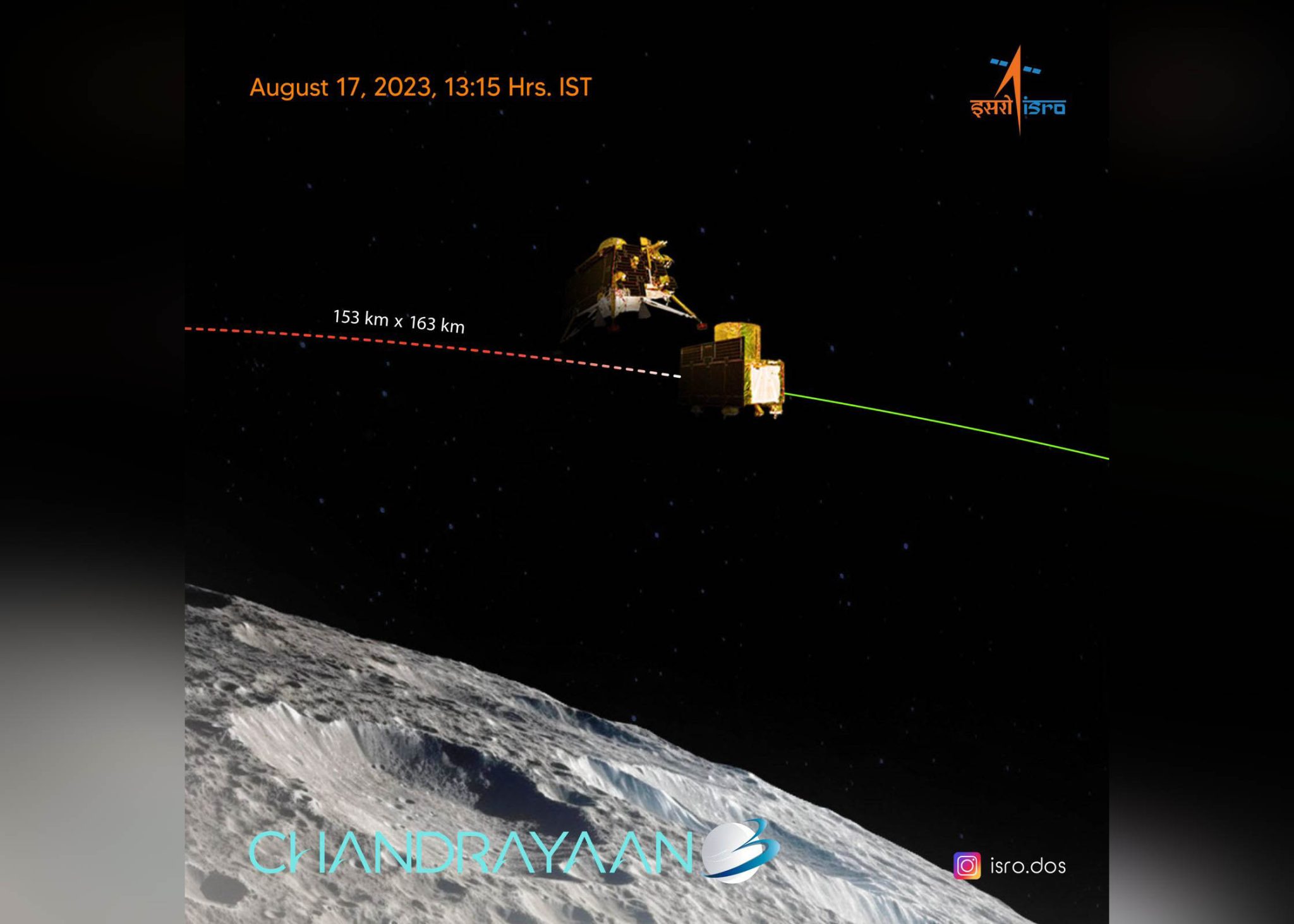 Chandrayaan-3 | Lander Module Successfully Separates; Ready To Be Moved ...