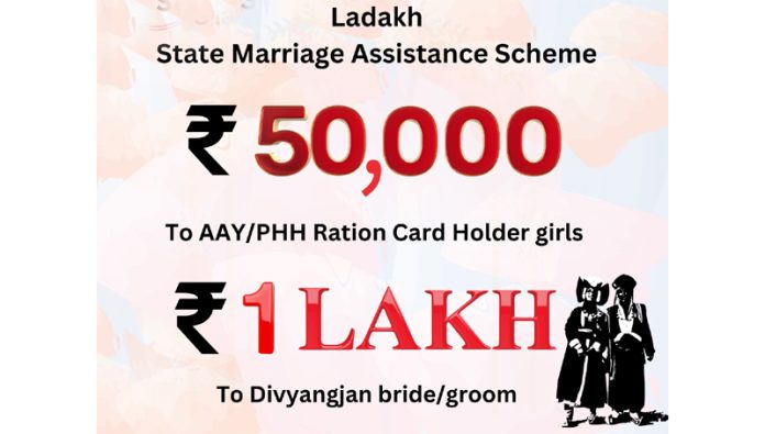 Divyangjans to get Rs 1 lakh financial assistance for marriage in Ladakh