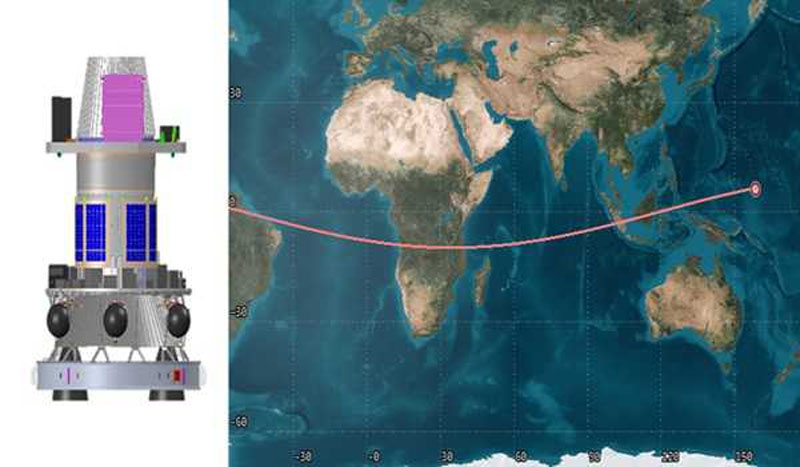 PSLV's POEM-3 Accomplishes Zero Orbital Debris Mission, Re-enters Earth ...